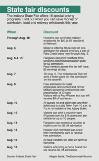 State fair begins Friday with no signature food but lots of ...
