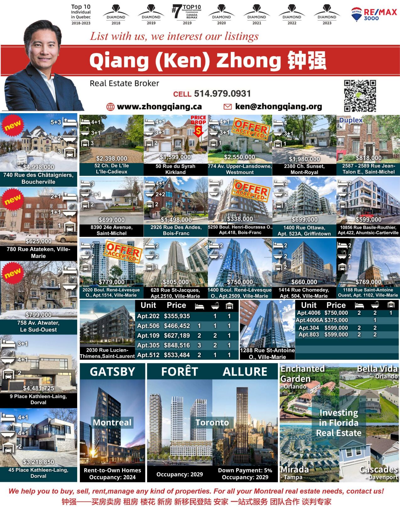 Relax Ken Zhong | Real Estate | thesuburban.com