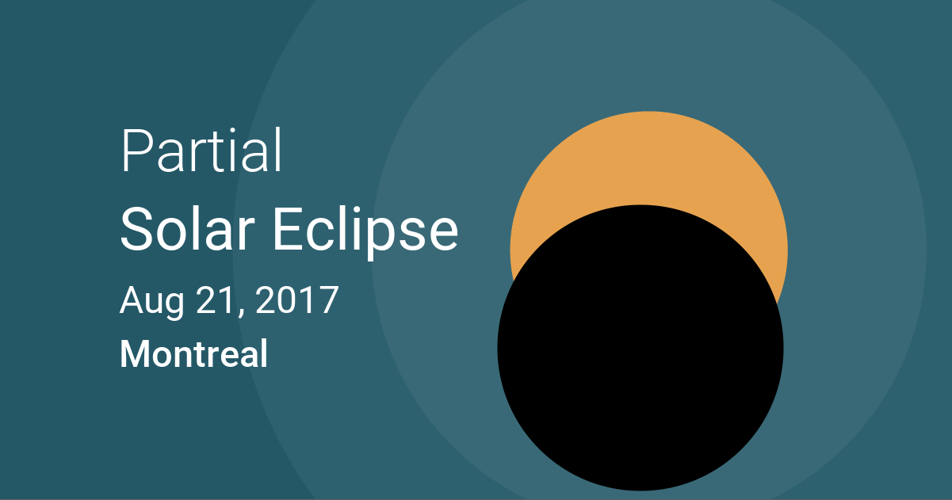 Clear skies forecast for partial eclipse in Montreal Suburban Weather