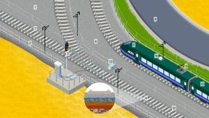 ALTO design high-speed train