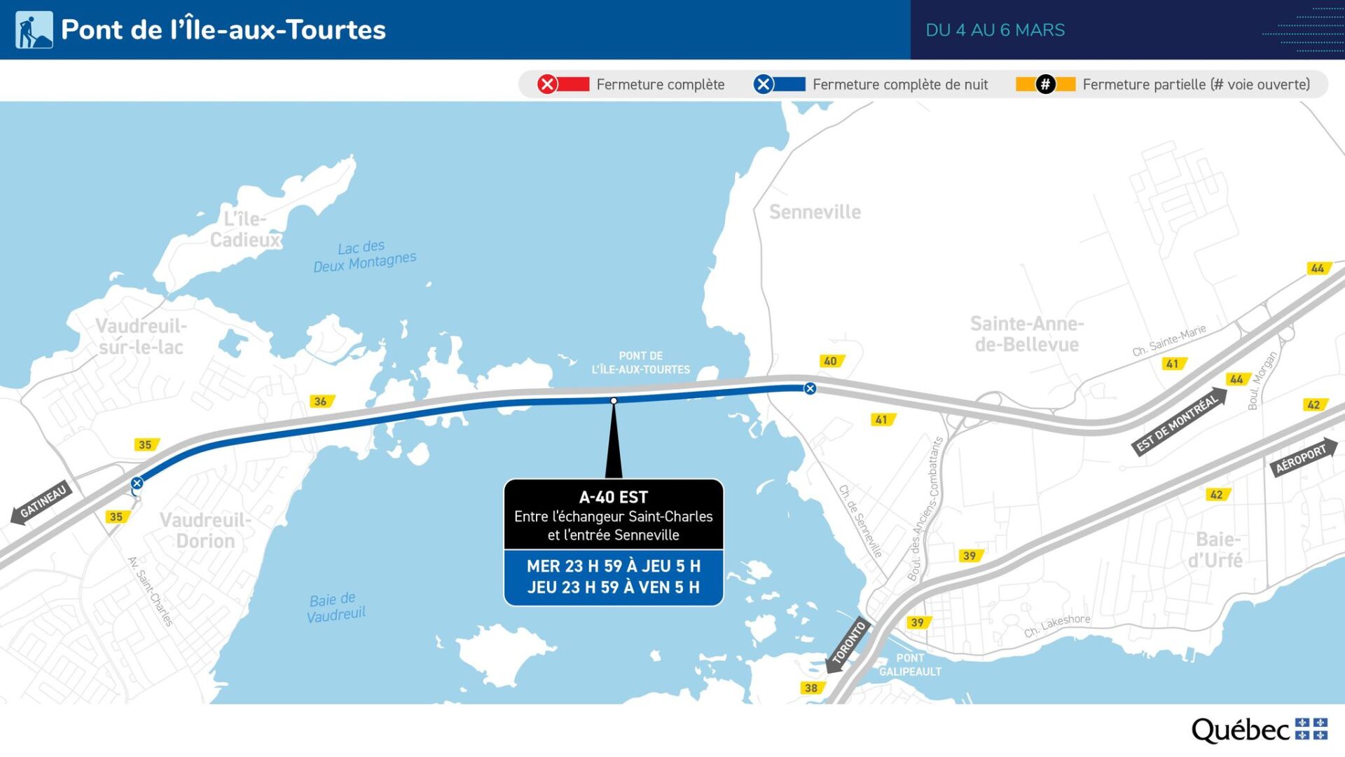 Night closure on Autoroute 40 eastbound including Île-aux-Tourtes