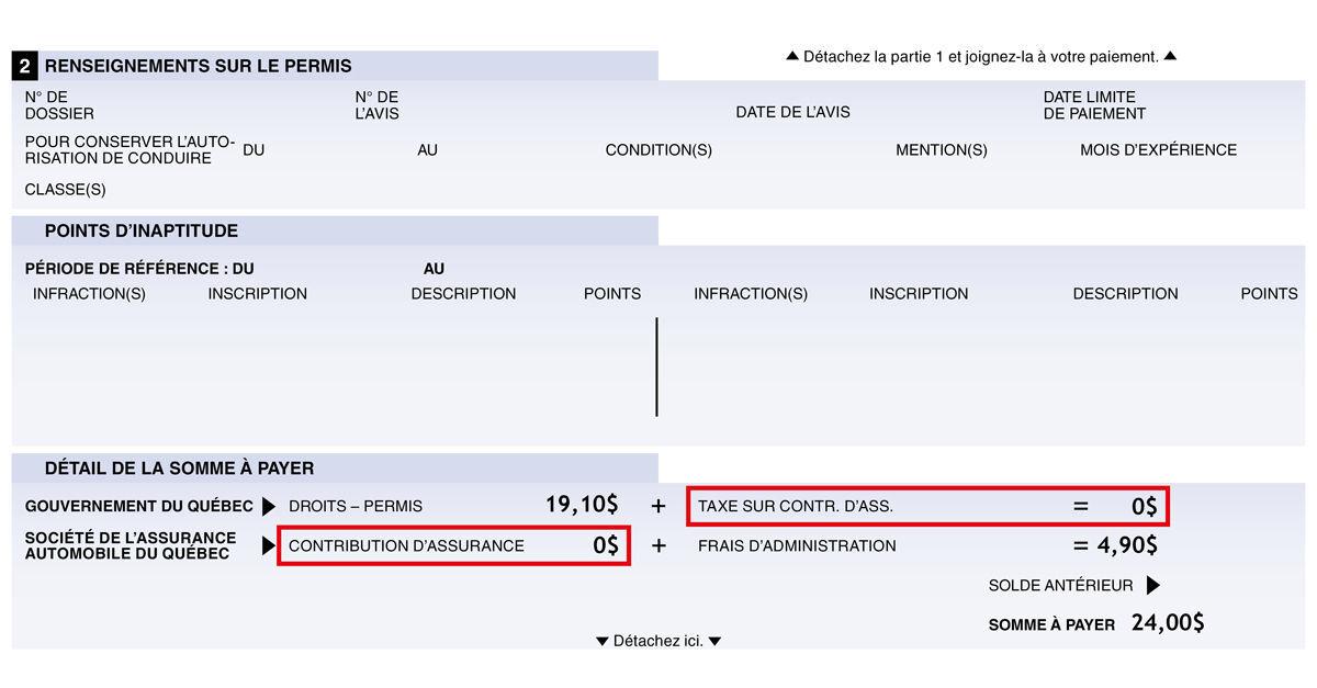 Quebecers will only have to pay 24 to renew driver's licenses in 2022