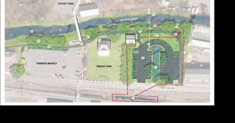 Bridge Park, Monteith Farmstead get approval for TDA applications - Vimarsana News