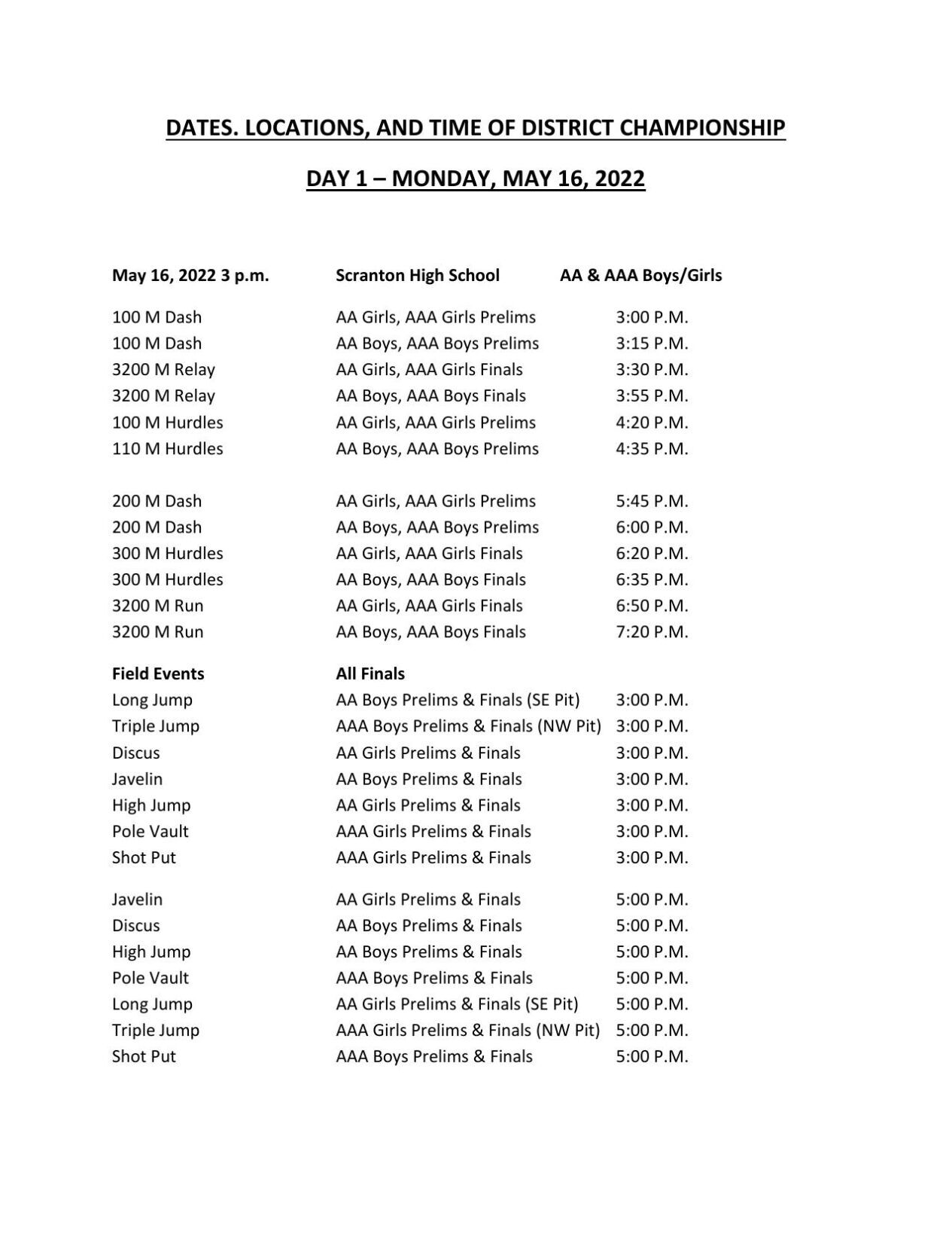 HS TRACK AND FIELD District 2 moves to twoday format for championship