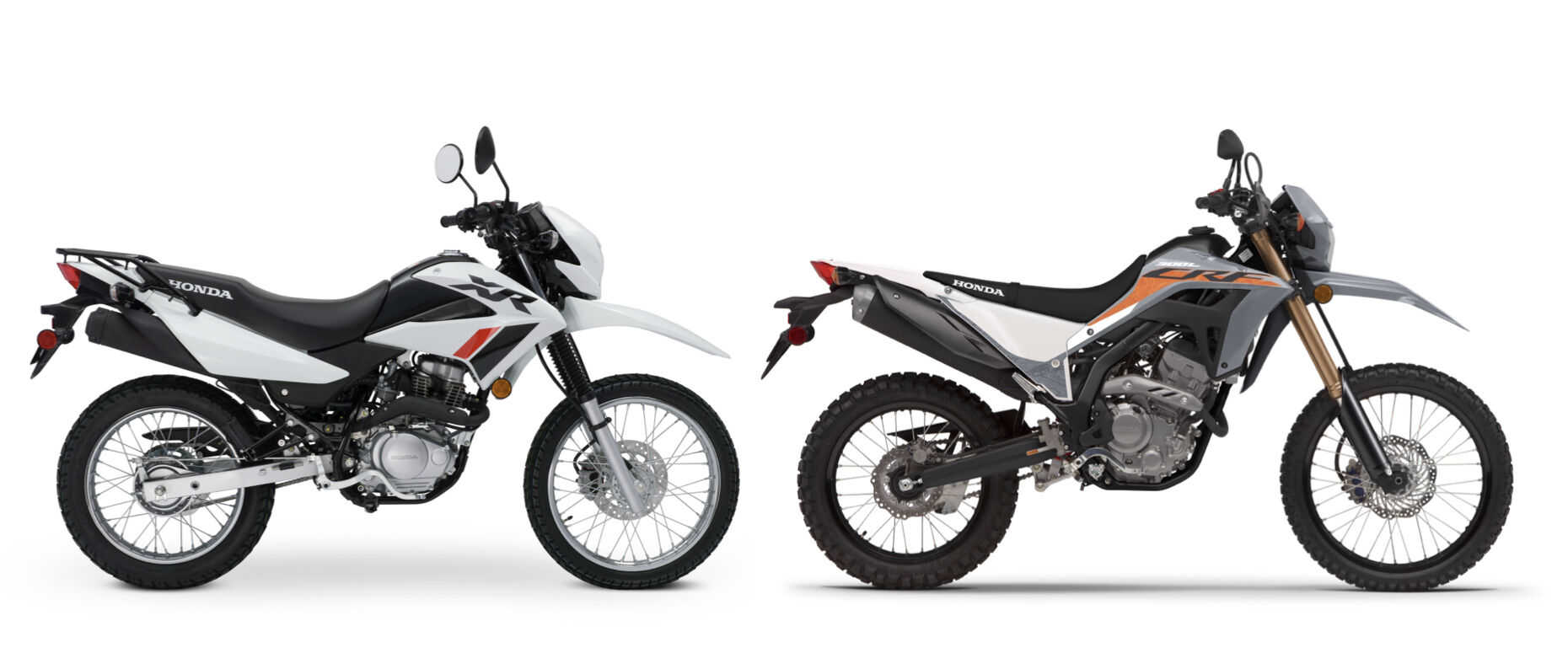 2021 honda deals dual sport motorcycles