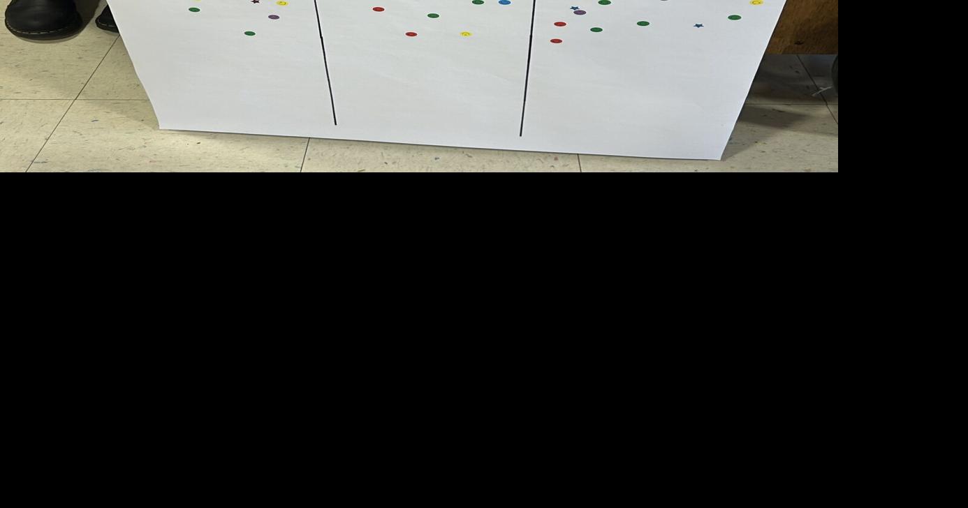 Students get a taste of the sea in fisheries program