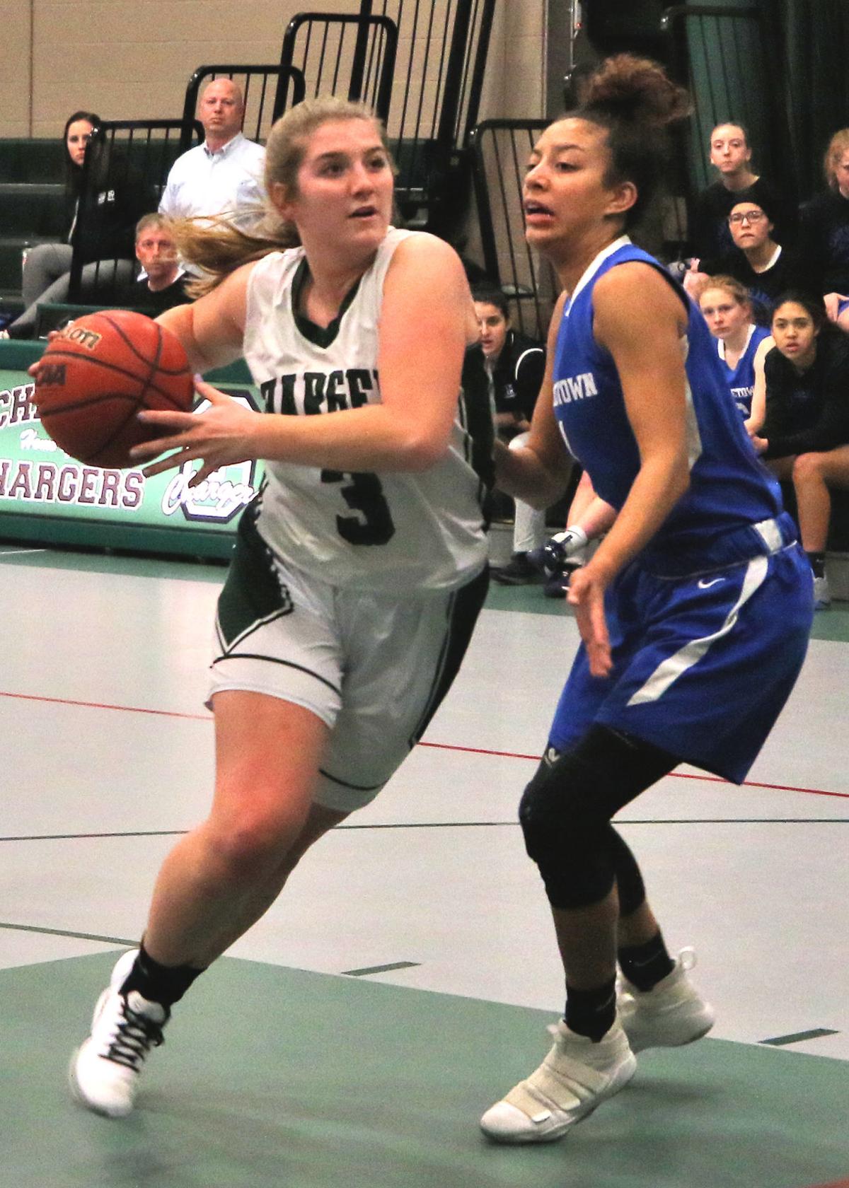 Girls Basketball Chargers Dynamic Duo Powers And Shiels