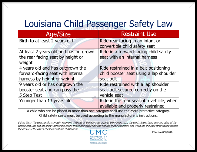 New Car Seat Laws In Louisiana Elcho Table