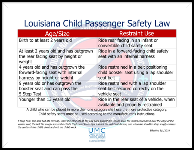 New Child Safety Seat Laws Touted Best