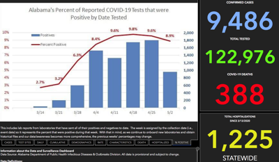 Screen Shot 2020-05-09 at 12.10.12 PM.png