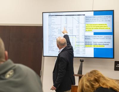 Elmore County Board of Education (copy)