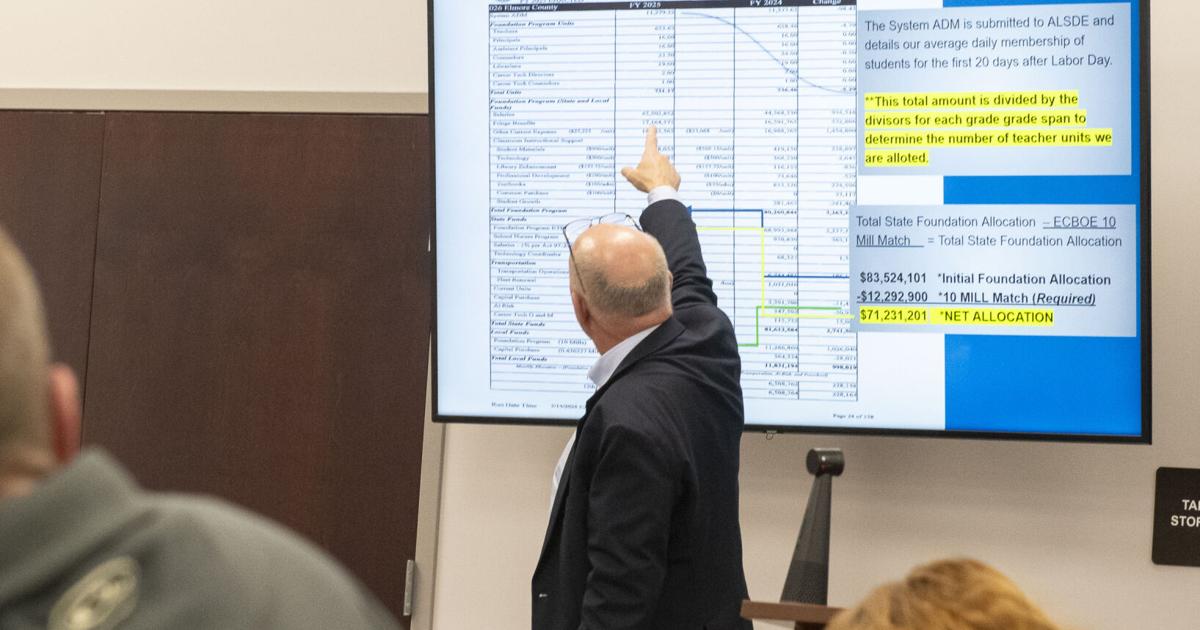 School funding issue in Autauga schools not likely to affect Elmore