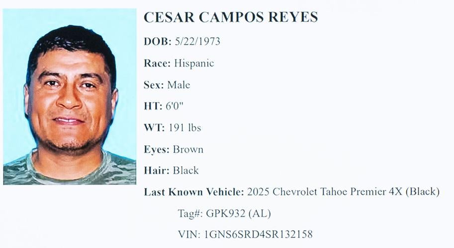 Reyes