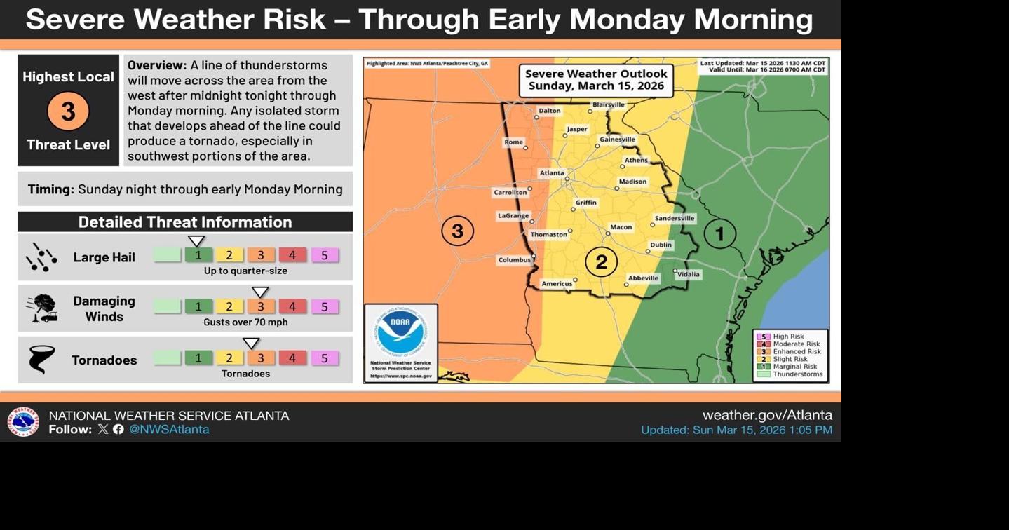 Temporary shelter opening ahead of upgraded storm risk | Local News ...