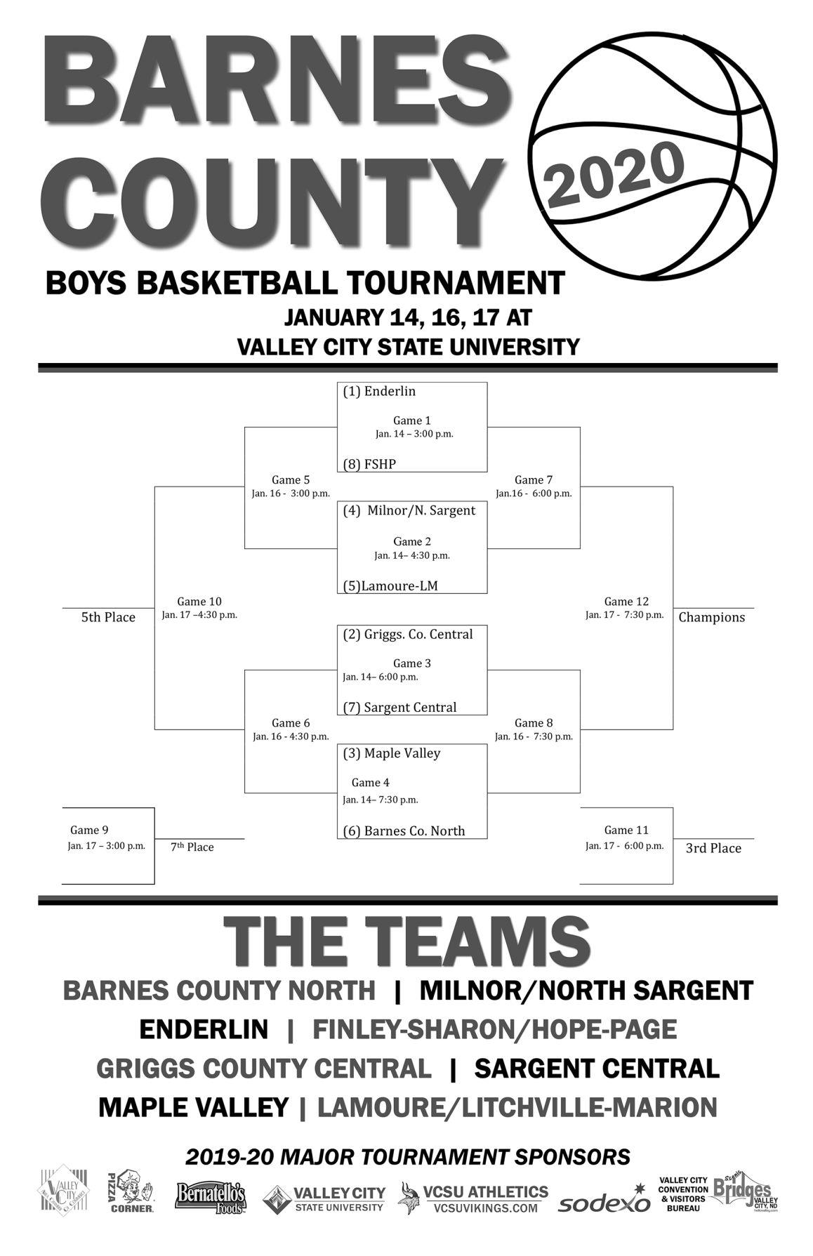 2020 Barnes County Boys Tournament, Jan. 1417 Sports