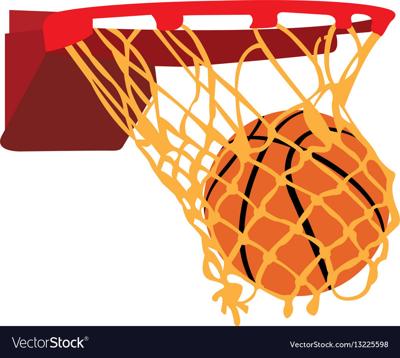 2020 Valley City Youth Basketball Camps Sports Times Online Com