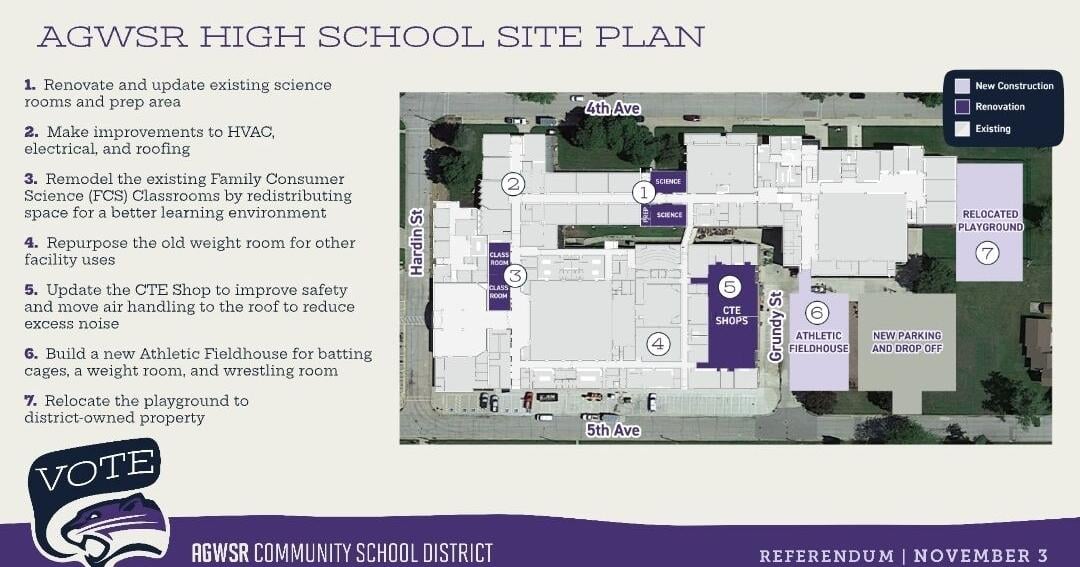 School Bond meetings show needs, next one tonight