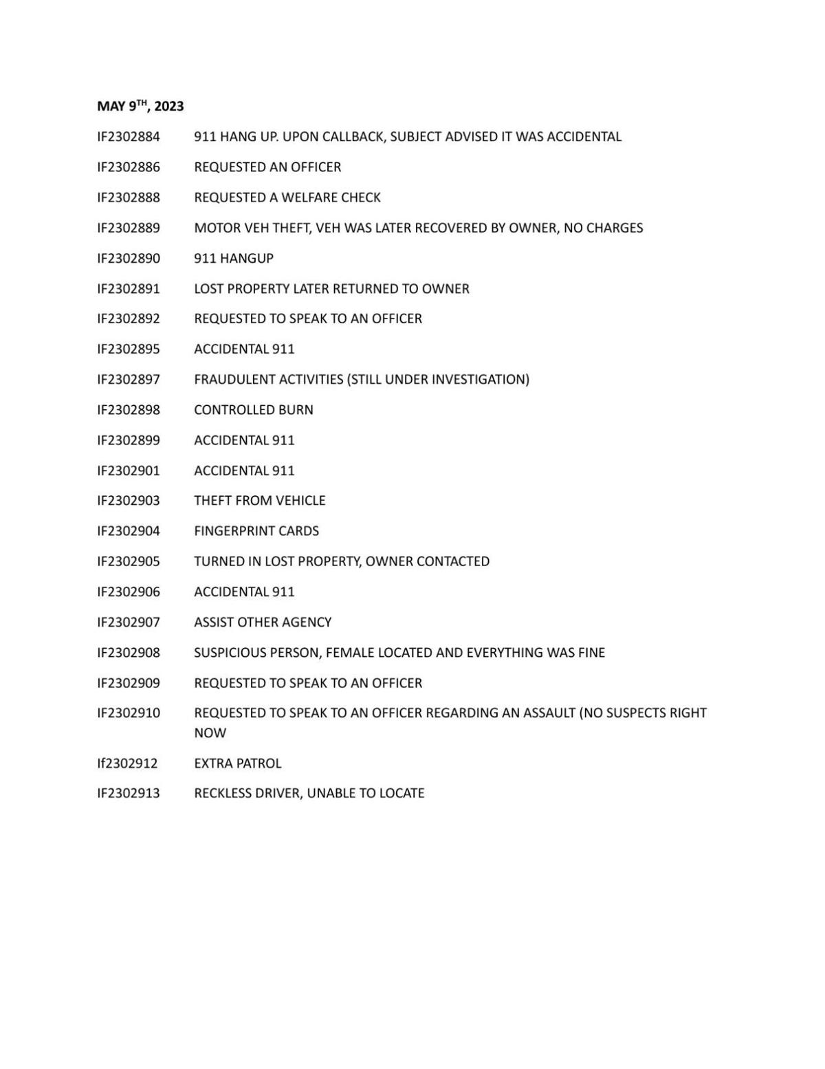 Newton Patch Police Log - ufuapsr