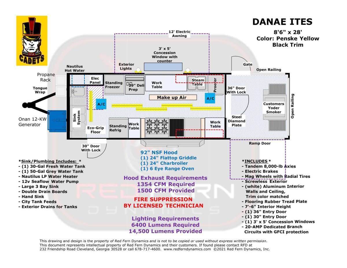 Proposed Iowa Falls Alden Food Truck Timescitizen Com