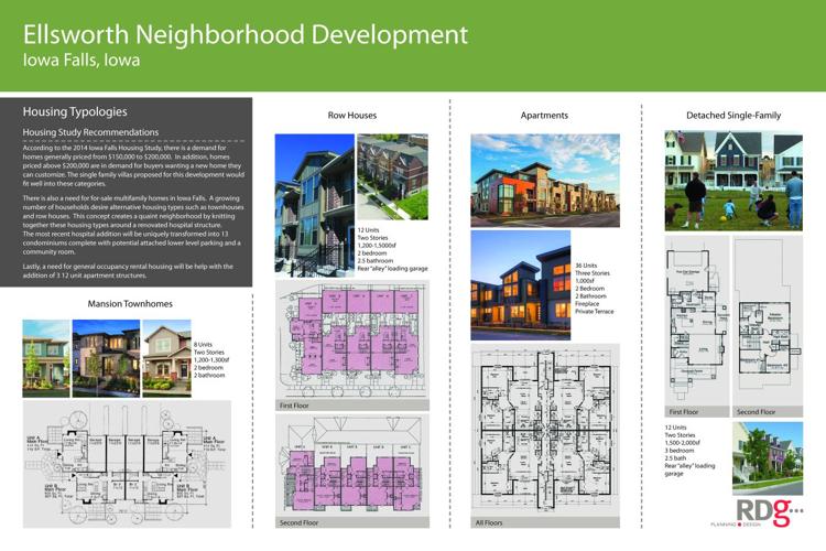 Group proposes EMH housing development News