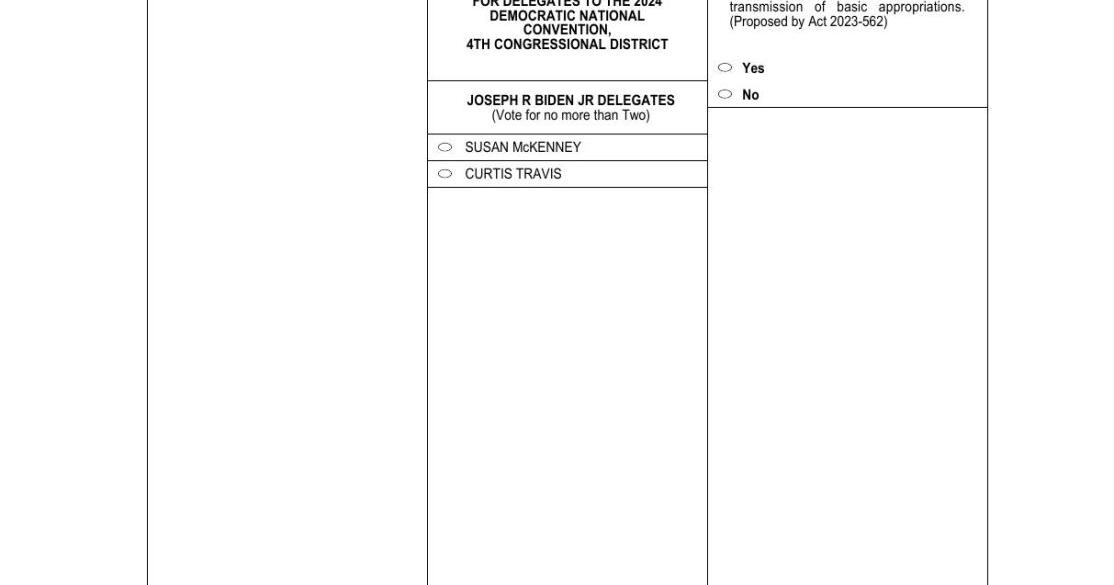 Colbert County Democratic sample ballot | News | timesdaily.com