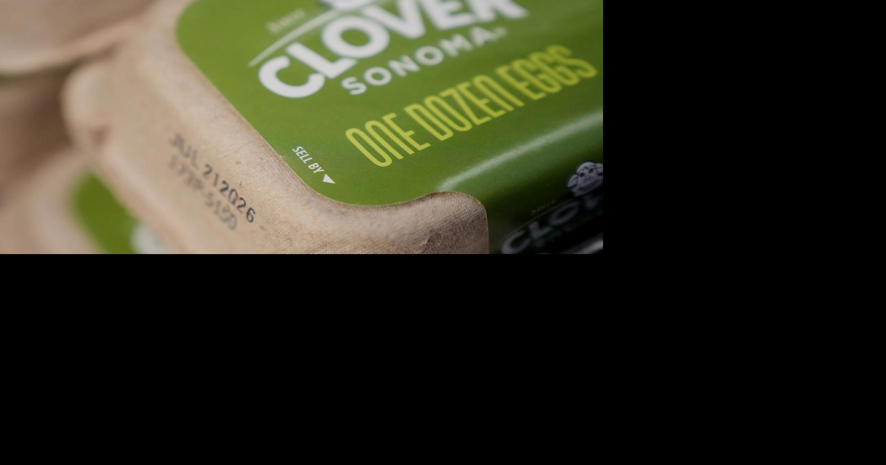 Food Labeling California