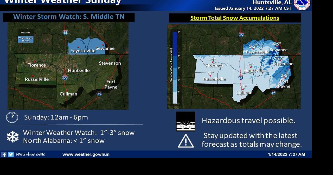 Rain, snow, wind in forecast for weekend | Local News | timesdaily.com