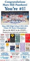 Congratulations Mars Hill High School 2023-2024 Class 2A State Champions