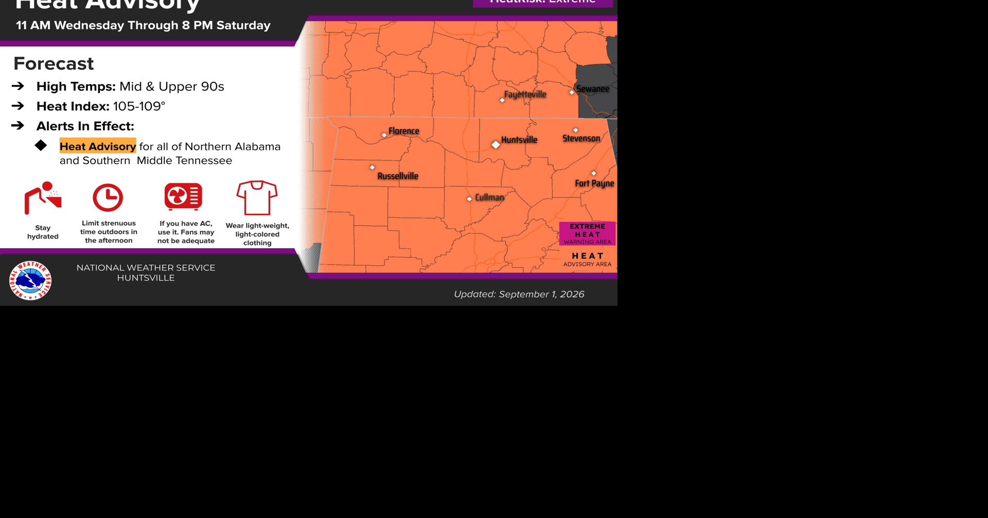 Tennessee Valley to be placed under a heat advisory