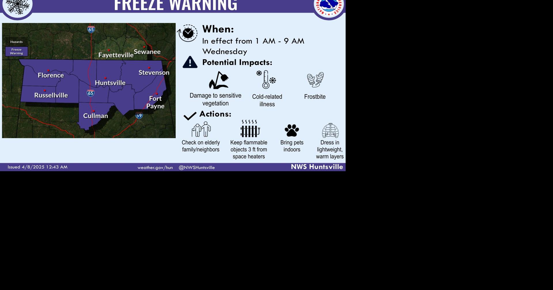 Tennessee Valley under a freeze warning Wednesday morning | Local News ...
