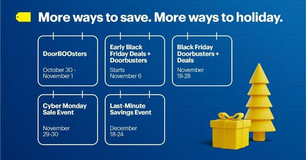 MN-BEST-BUY-CO