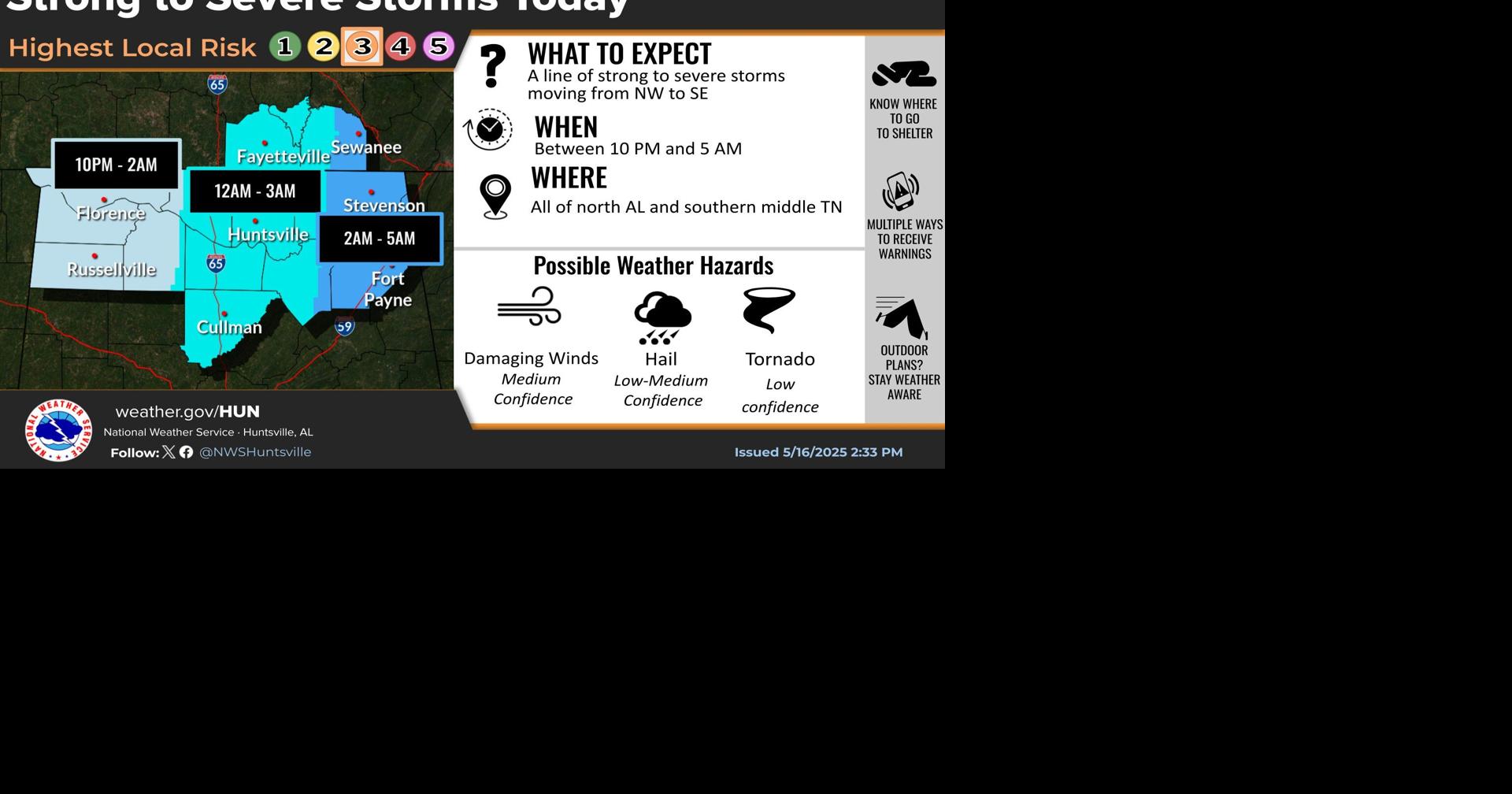 Risk level increased to 'enhanced' for overnight storms | General ...