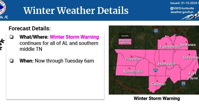 More snow mixed with sleet expected | Local News | timesdaily.com