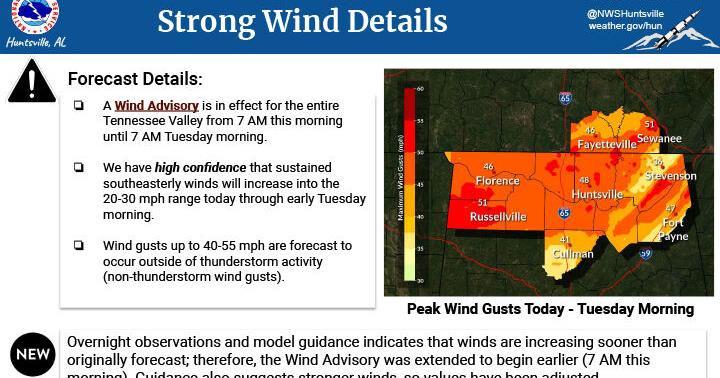 Tennessee Valley under wind advisory | Local News | timesdaily.com