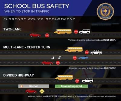 Police share school bus safety reminder