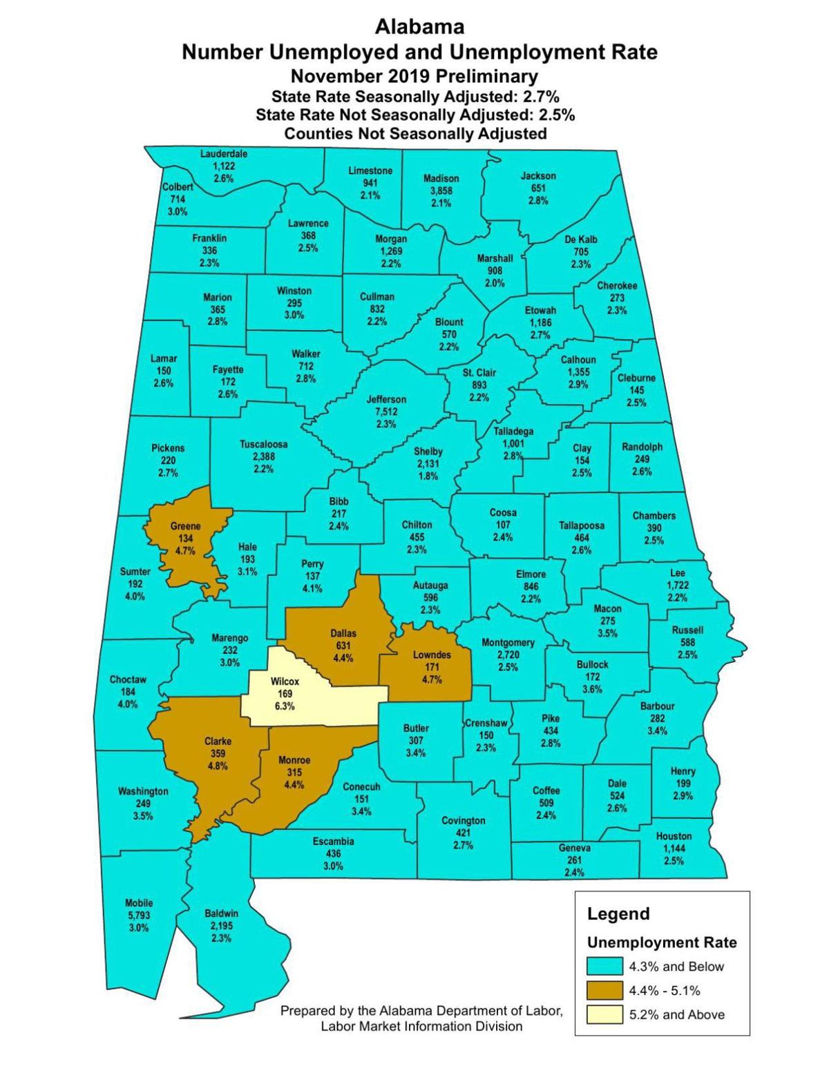 Alabama Number Unemployed and Unemployment Rate November 2019 Preliminary | | timesdaily.com