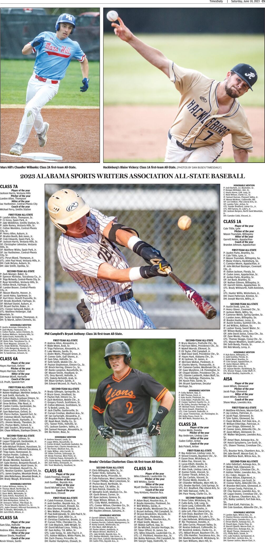 All-State Baseball: First Team