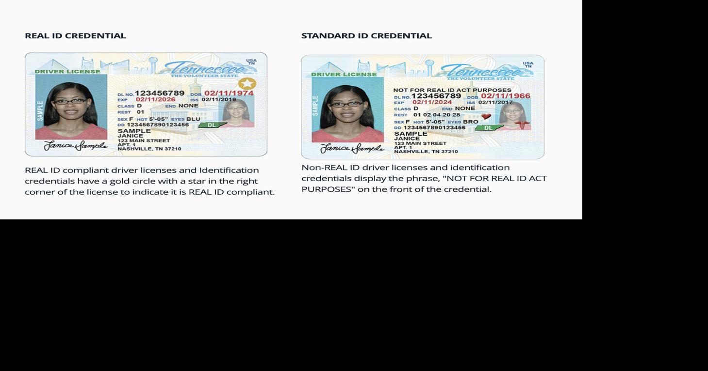 Which driver's licenses are Real ID compliant 