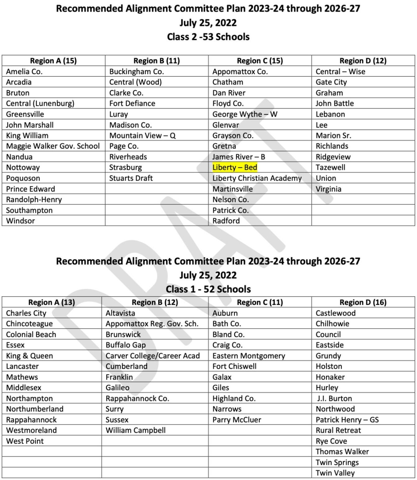 VHSL Realignment Regions | | Timesnews.net