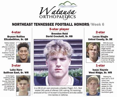 0928 NET Players of the week 6