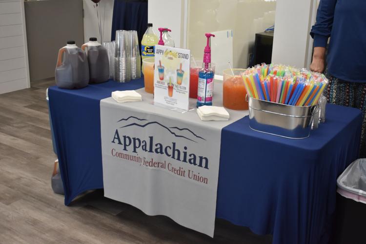Appalachian Community Federal Credit Union