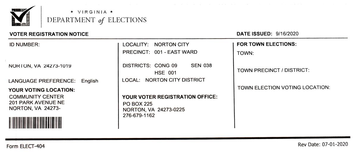 Virginia early voting gets underway Friday Local News