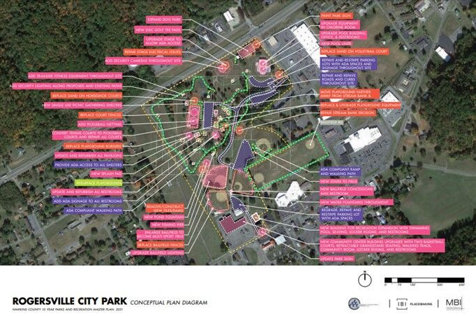 Hawkins County Commission passes parks and recreation master plan