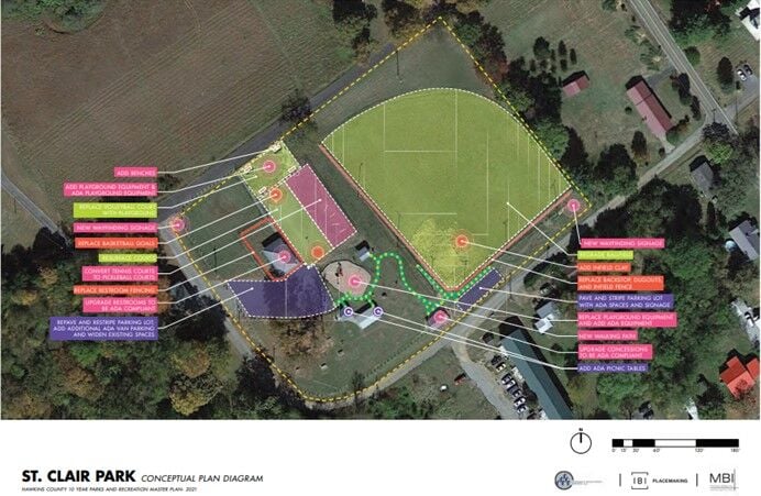 Hawkins County Commission passes parks and recreation master plan