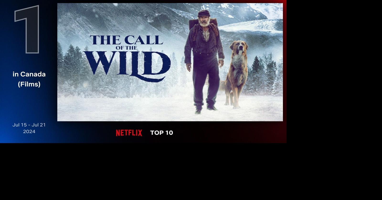 What to watch on Netflix Canada? Top 10 lists in TV and film Things To Do