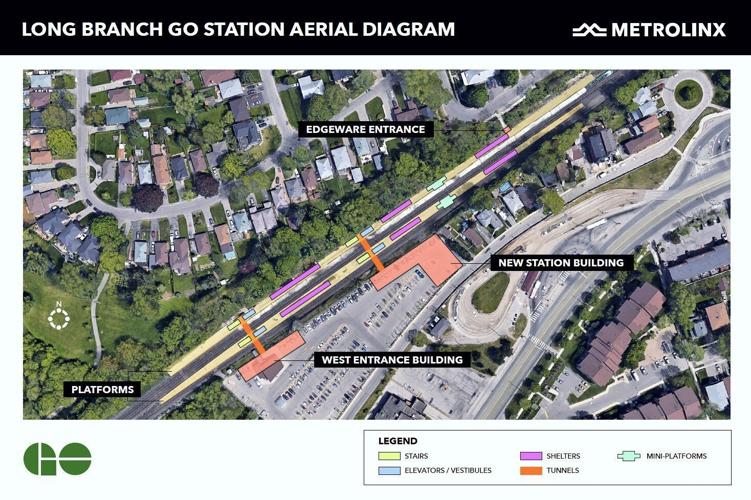 Mimico, Long Branch GO Stations fully accessible by 2023