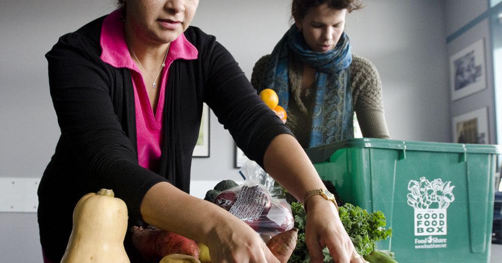 Alleviating hunger this holiday through Stonegate’s Good Food Box program