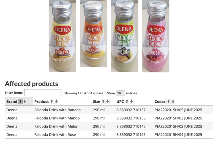 'RETURN THEM' Major recalls at Canadian Tire, Winners, HomeSense