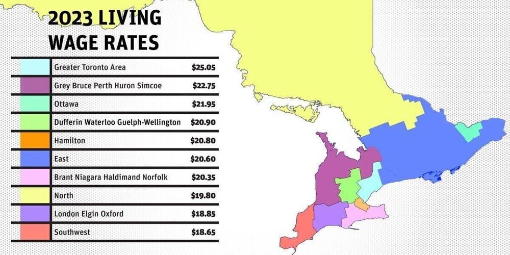 Here’s what the living wage is in the GTA and across Ontario News