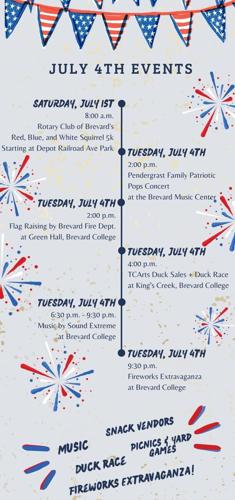 City announces plans for July 4 celebration | Calendar |  transylvaniatimes.com